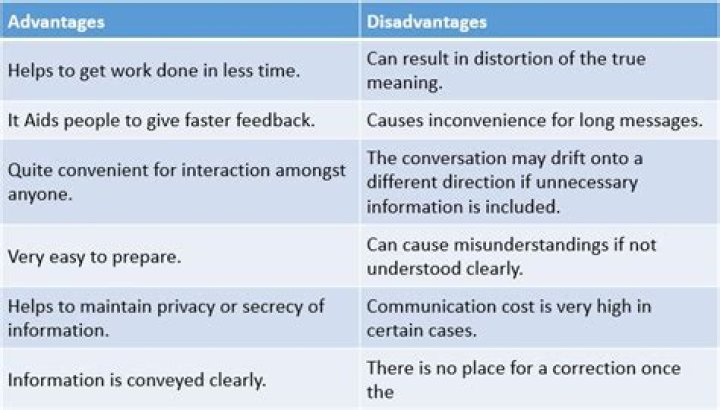 What are the advantages of one-on-one interview?