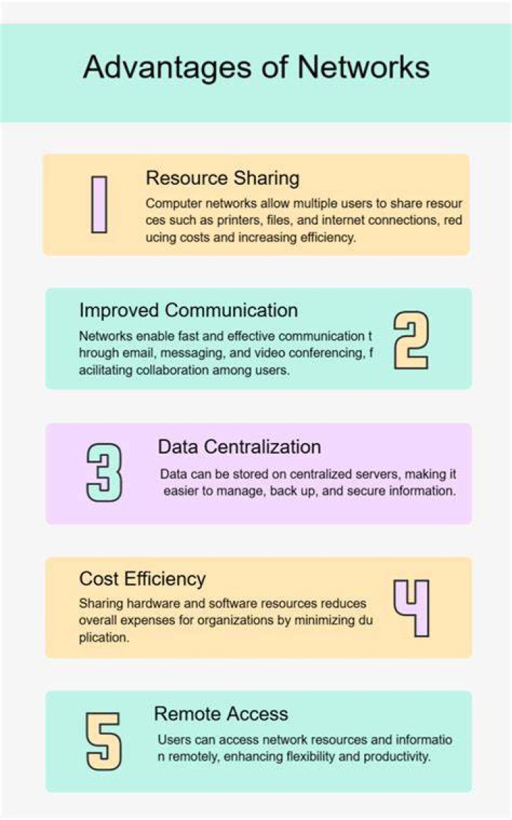 What are the advantages of referral system?