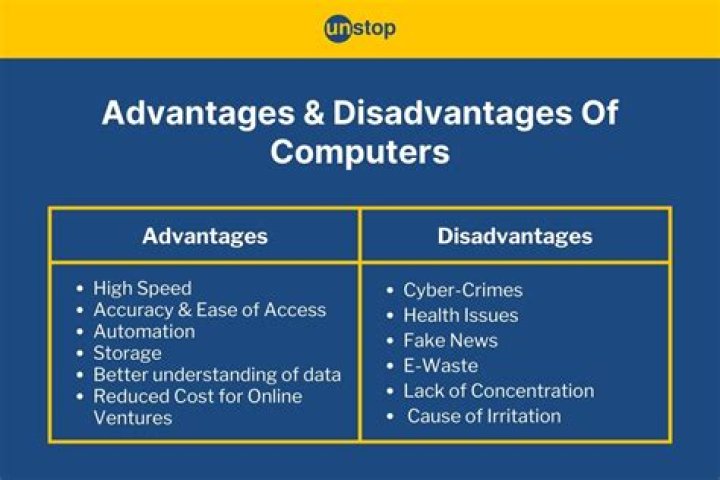 What are the advantages of subway?