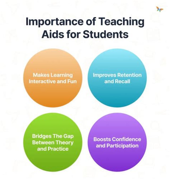 What are the advantages of teaching aids?