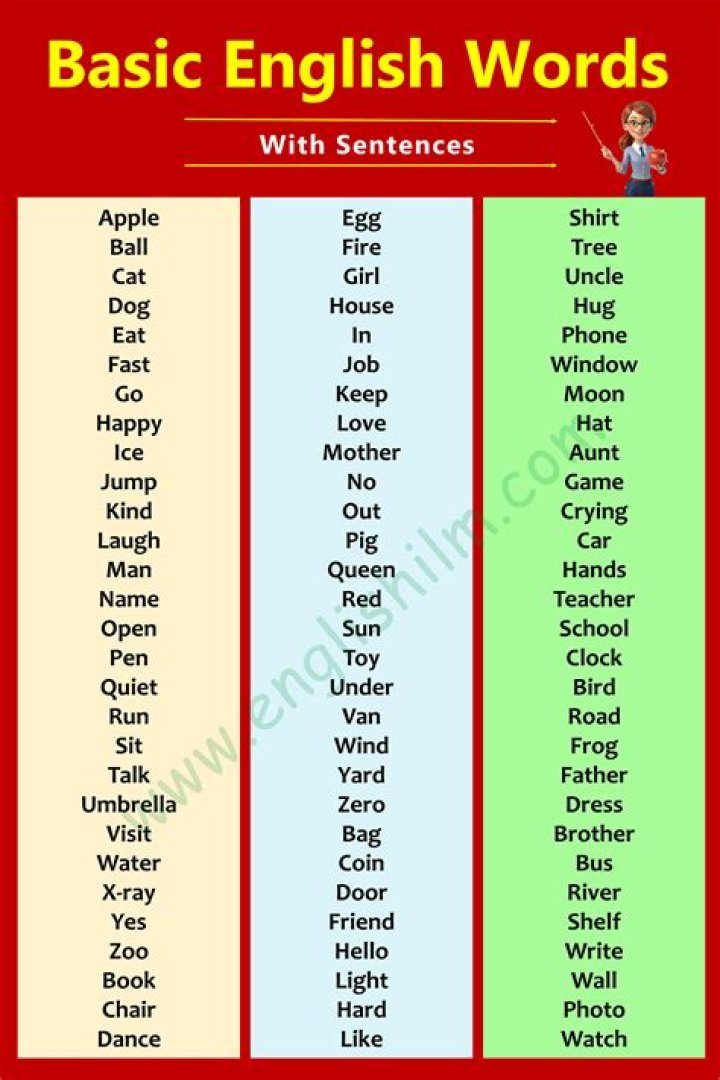 What are the basic English words?