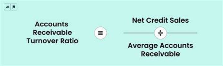 What are the basic problems that occur in the valuation of accounts receivable?