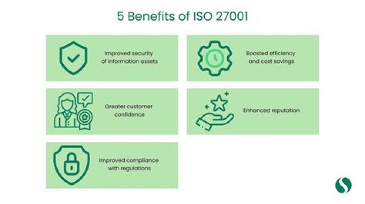 What are the benefits of agreeing the purpose content style quality standards and deadline for the production of the document?
