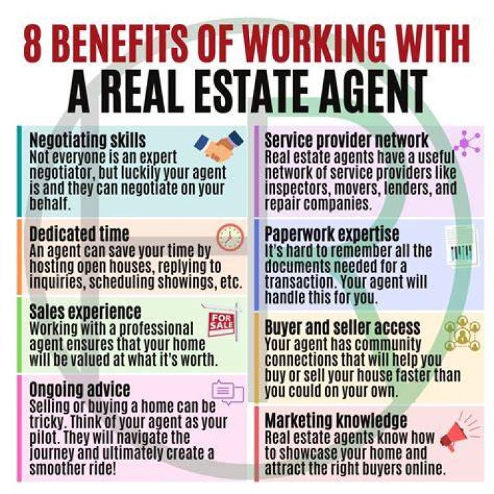 What are the benefits of being a real estate professional?