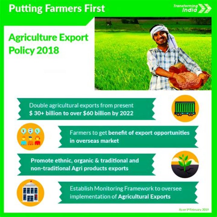 What are the benefits of export promotion to agriculture?