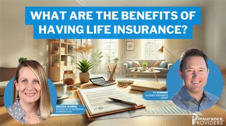 What are the benefits of having property insurance?
