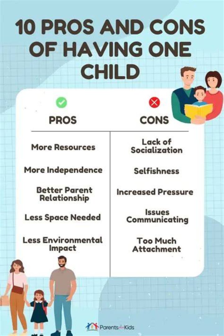 What are the benefits of only having one child?
