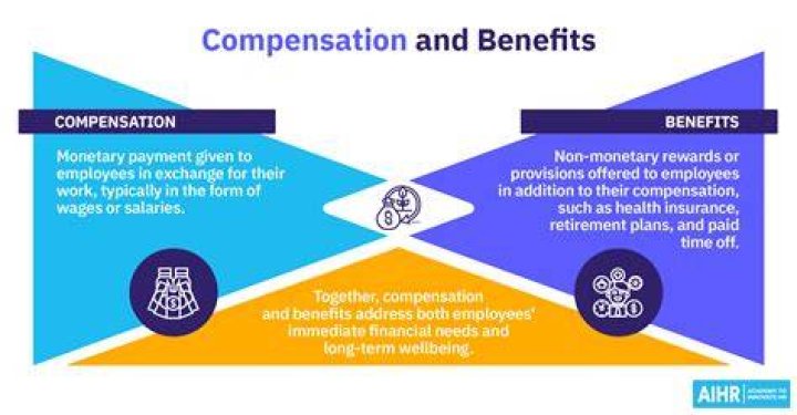 What are the benefits of registering as an LLC?