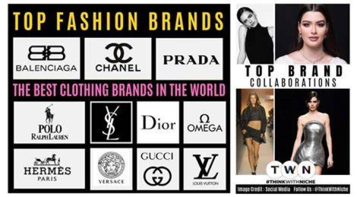 What are the best brands for robes?