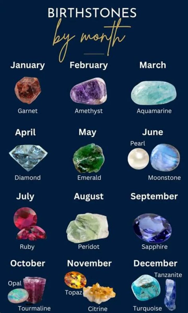 What are the birthstones for January and December?