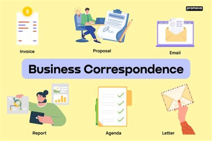 What are the characteristics of business correspondence?