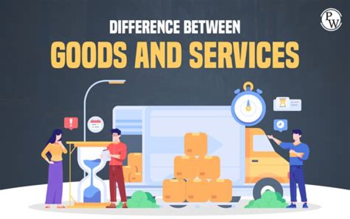 What are the characteristics of goods and service?