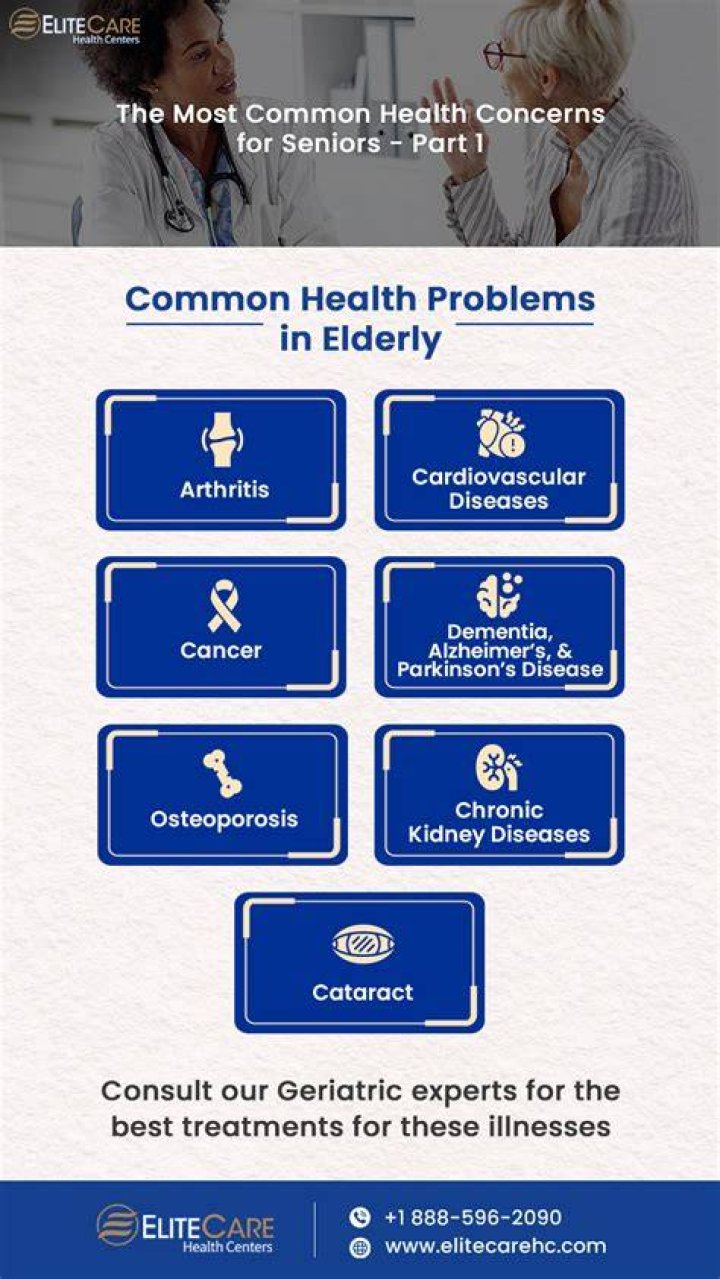 What are the common medical problems of geriatric patients?