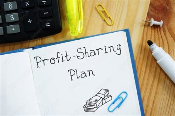 What are the contribution limits for profit-sharing plans?