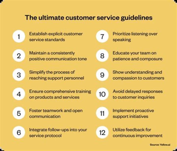 What are the customer service requirements?