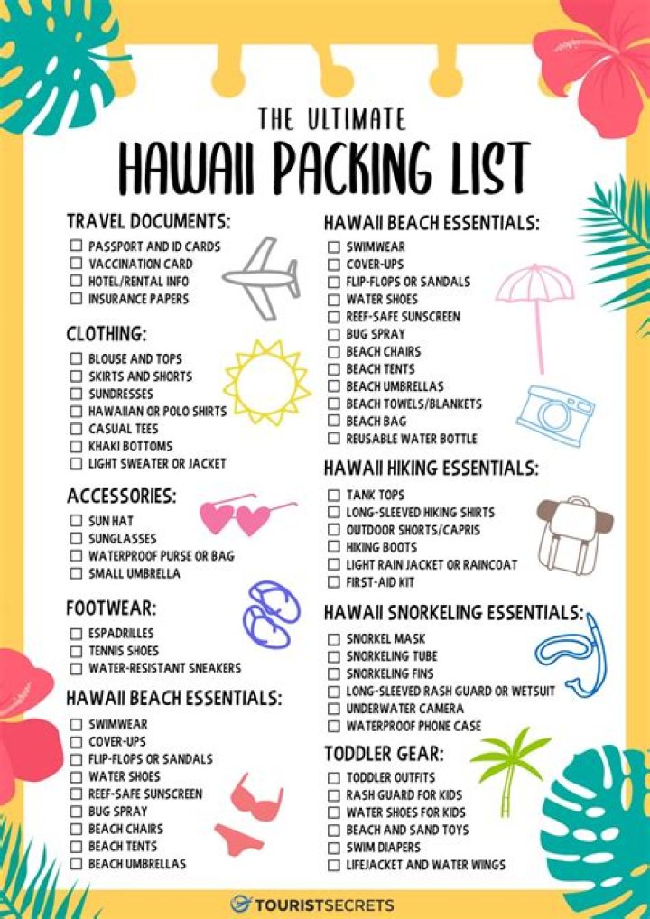 What are the dangers of going to Hawaii?