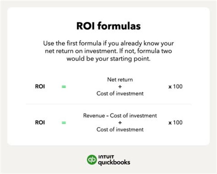 What are the different versions of the Roi formula?