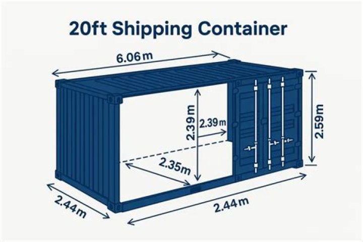What are the dimensions of a 20ft container?