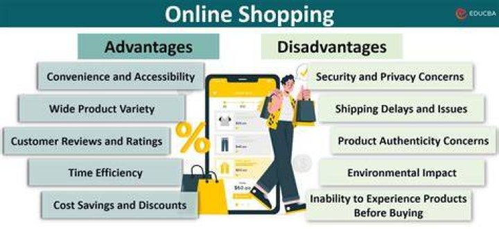 What are the disadvantages of export promotion?