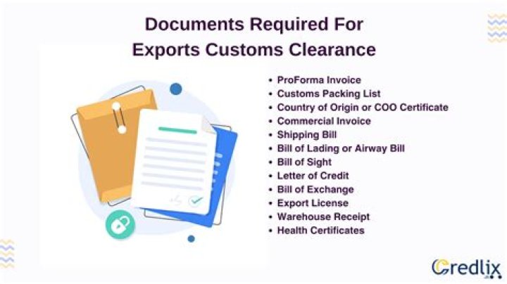 What are the documents required for exports?