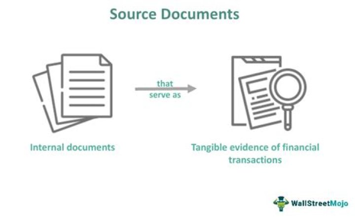 What are the documents used in business transaction?