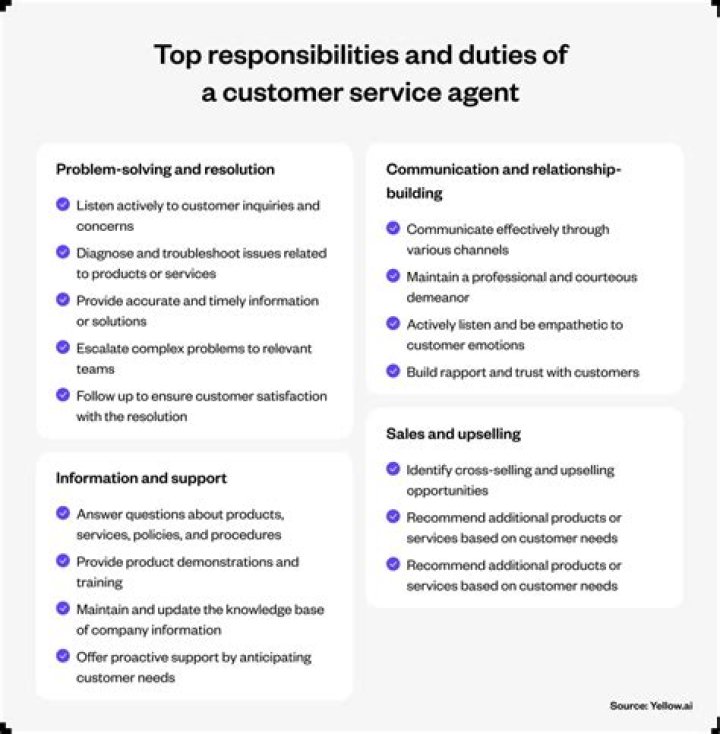 What are the duties and responsibilities of a insurance agent?