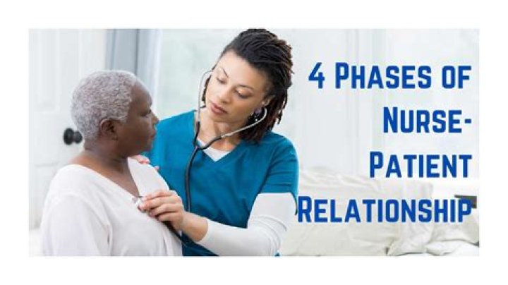 What are the duties of the nurse once the patient has been pronounced dead by a physician or a professional nurse and before the family views the body?