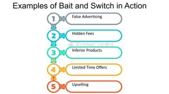 What are the examples of bait?