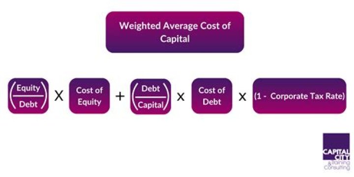 What are the factors that affect WACC?