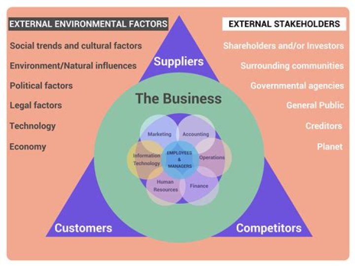 What are the factors that helped Ahmedabad and Osaka become a textile Centre?