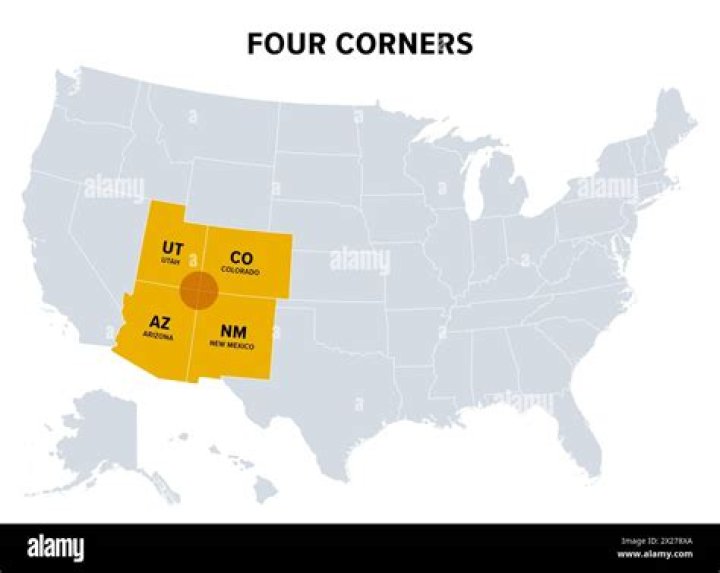 What are the four main products produced in the Southwest region?