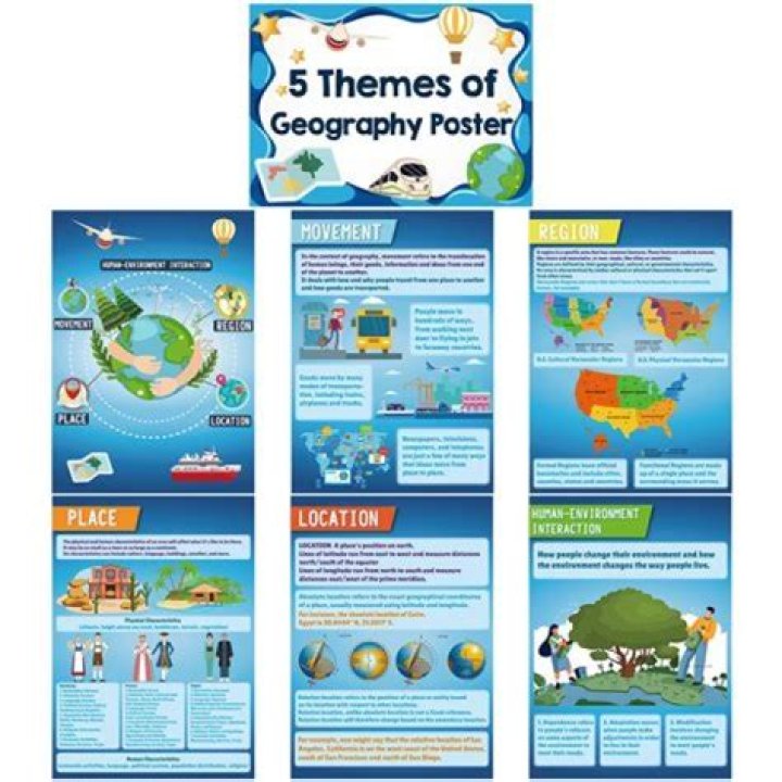 What are the four topics that geographers study?
