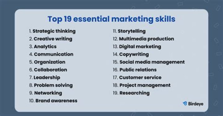 What are the key skills for marketing?