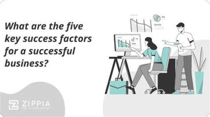 What are the key success factors in the retail industry?