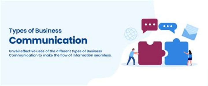What are the limitations of business communication?