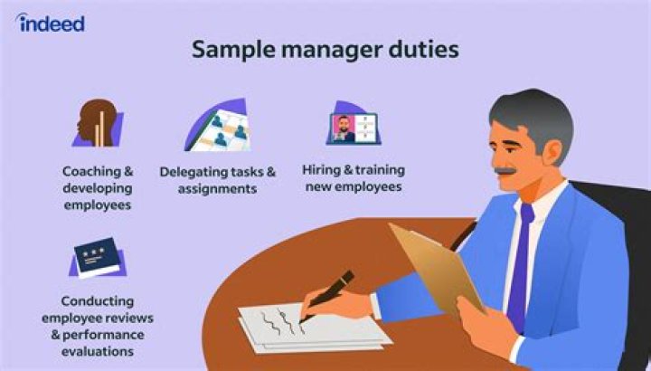 What are the main duties of a Business Manager?
