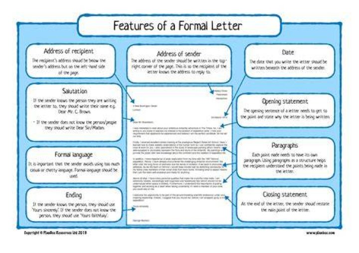 What are the main features of Final Accounts?