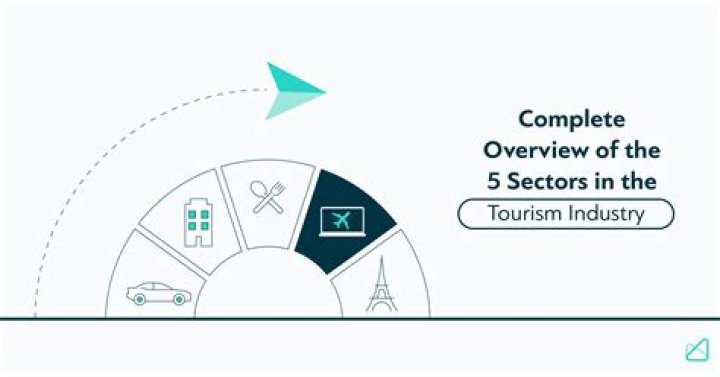 What are the main industries in tourism services?