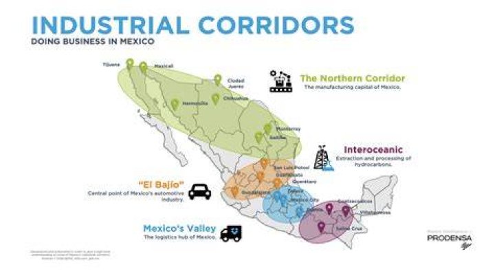 What are the major industries in Latin America?