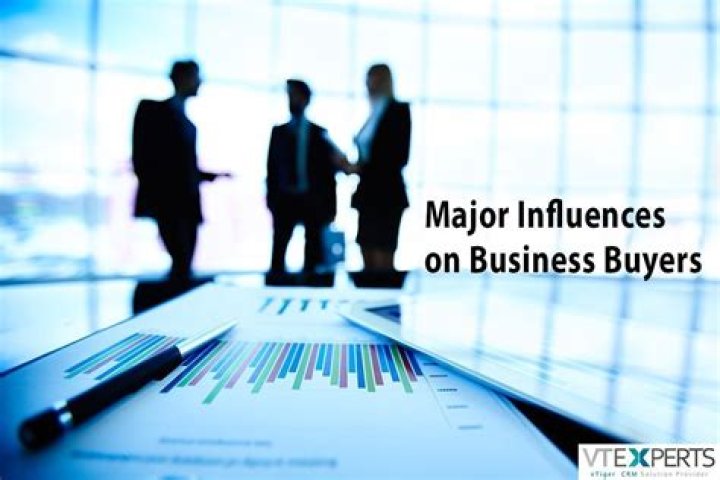 What are the major influences on business buying?