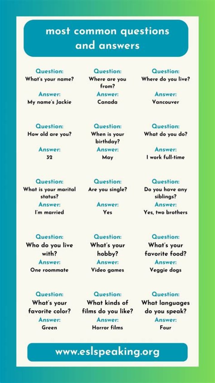 What are the most common questions after a merger?