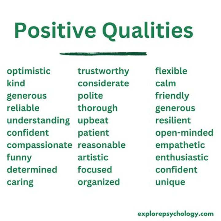 What are the most important qualities and characteristics of a care worker?