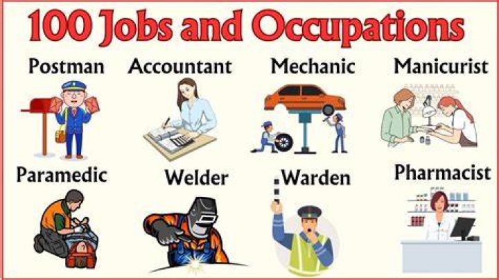 What are the names of jobs?