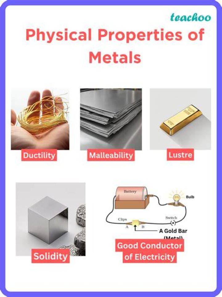 What are the physical properties of silver?