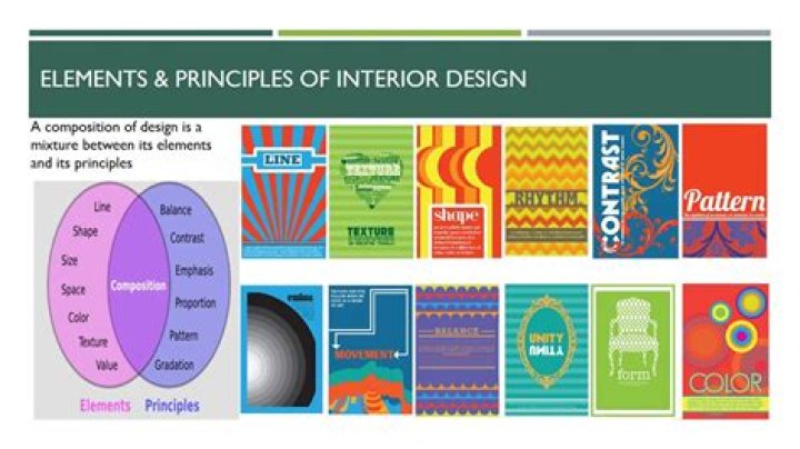 What are the principles and purpose of interior design?