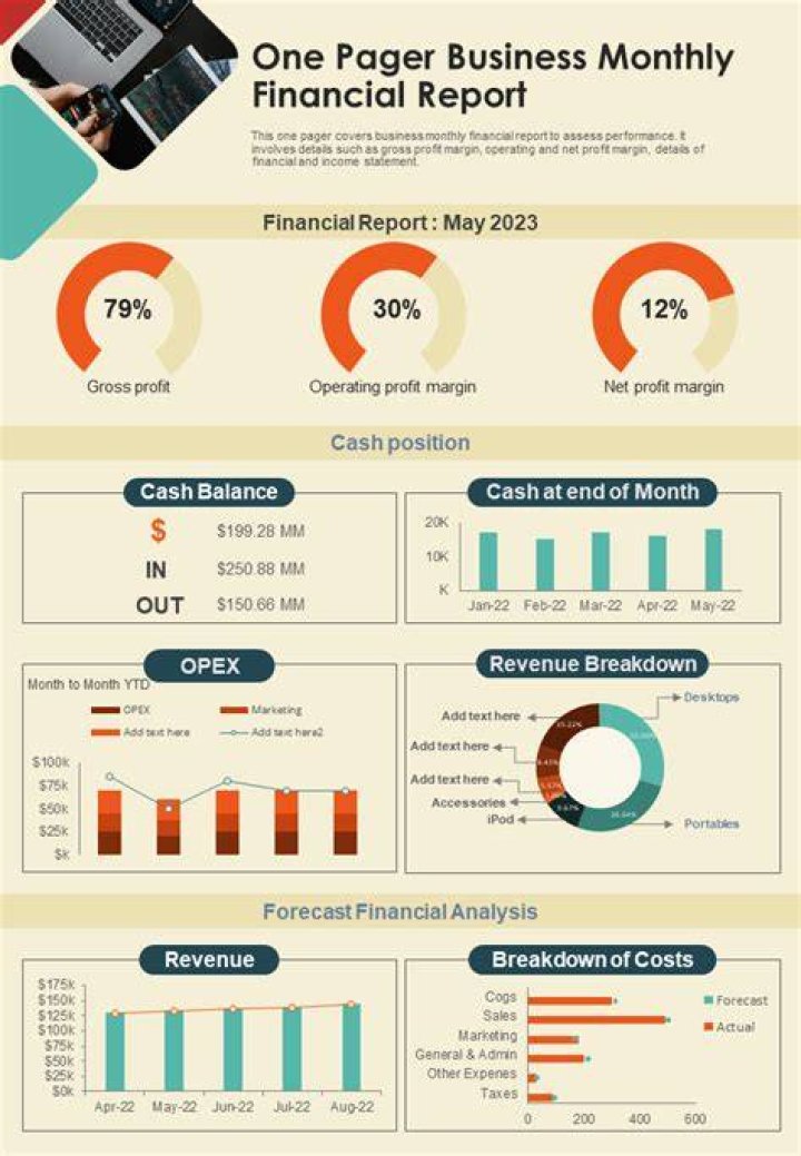 What are the problems associated with corporate financial reporting?