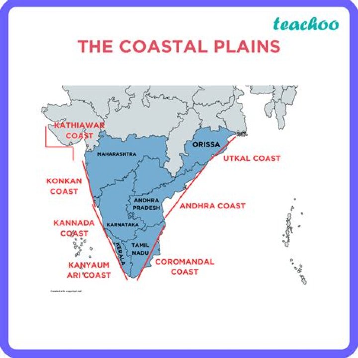 What are the products of the coastal plain?
