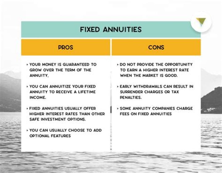 What are the pros and cons of a fixed annuity?