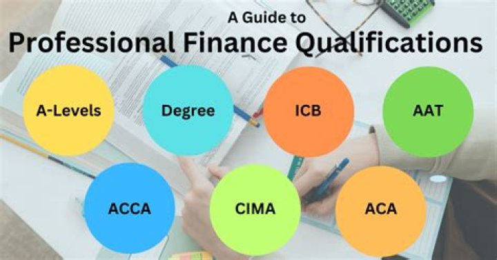 What are the qualifications of a financial manager?