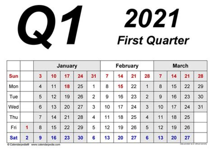 What are the quarter dates for 2021?